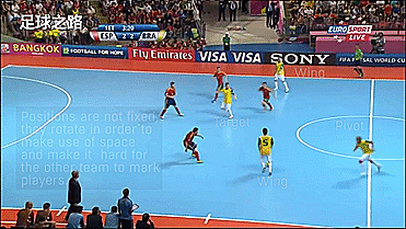 射门五人足球角球规则制作_五人制足球射门区域_五人制足球角球射门规则