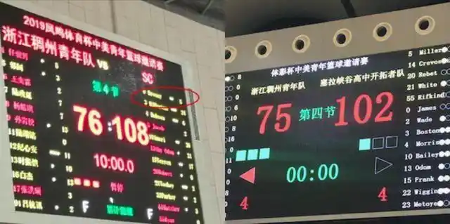 美国大学生篮球职业联赛_美国大学生篮球联赛冠军名称_美国的大学生篮球联赛