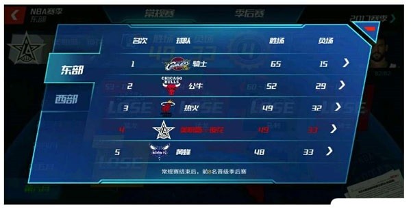 nba 篮球大师总冠军_nba篮球大师总冠军奖励_nba篮球大师2021