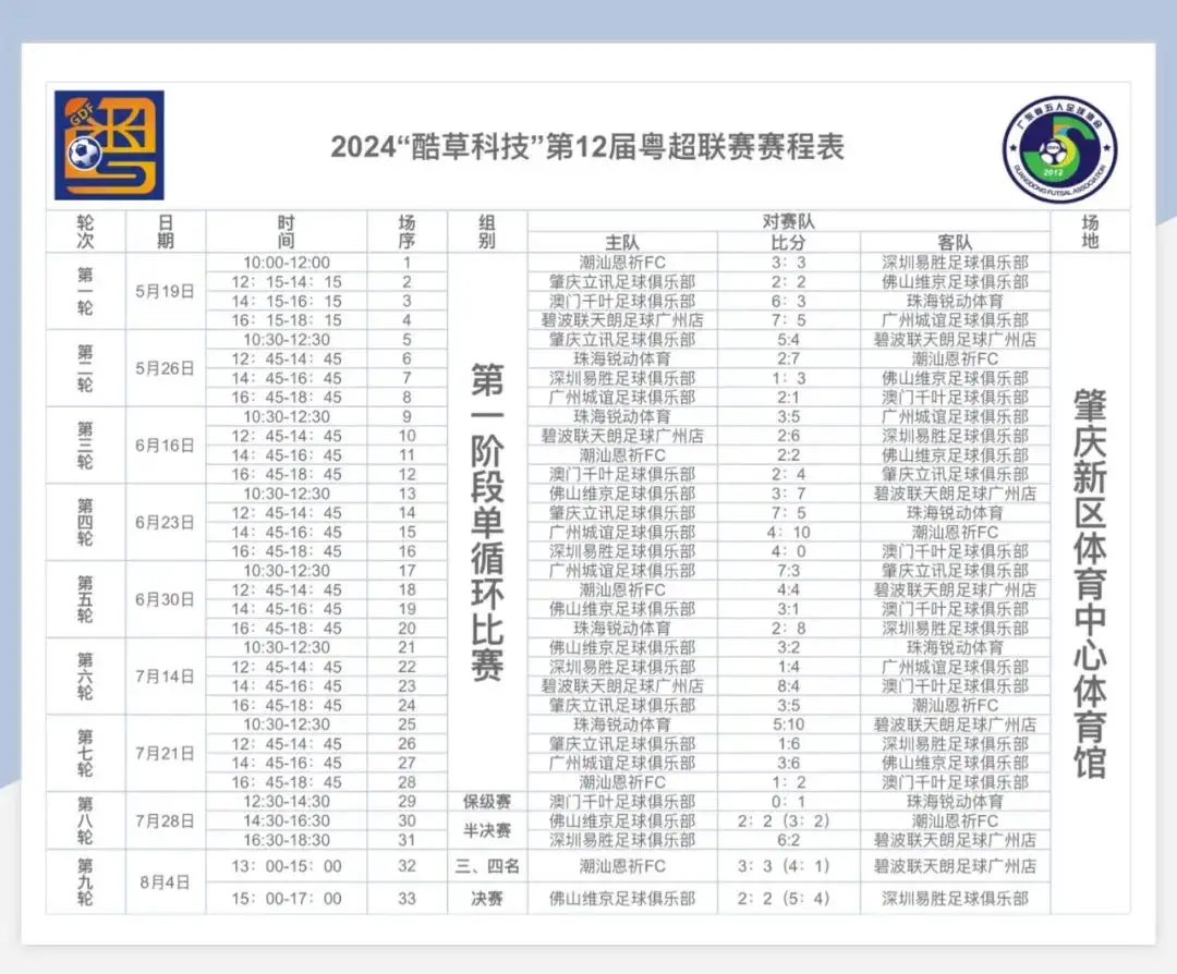 足球冠军争夺战作文_女超足球冠军争夺战_足球冠亚军争夺赛日记