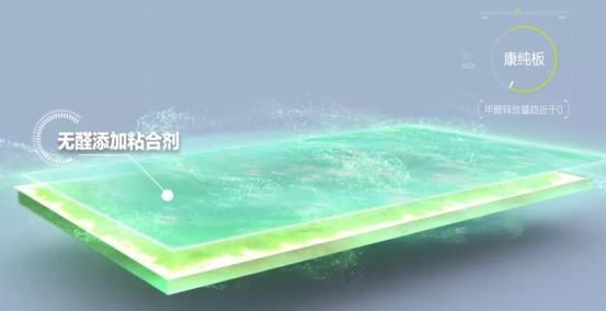 索菲亚环保标准级别_索菲亚环保远超国标_索菲亚健康环保