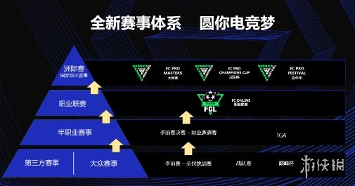 游侠网5