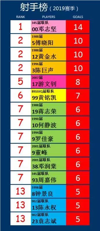 足球赛冠军奖杯_足球冠军没有奖杯尴尬图片_足球冠军奖杯的样子