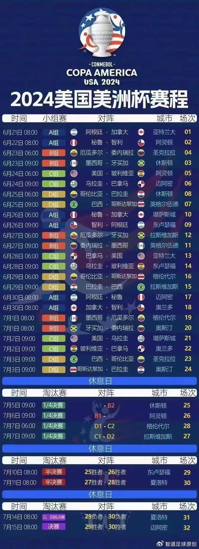 足球欧洲杯卫冕冠军有哪些_足球杯卫冕欧洲冠军有几个_足球杯卫冕欧洲冠军有谁
